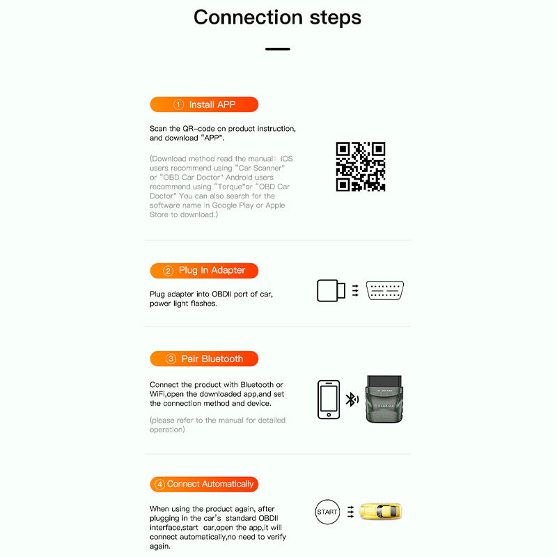 Bluetooth OBD Auto Fault Detector - Quick Hack