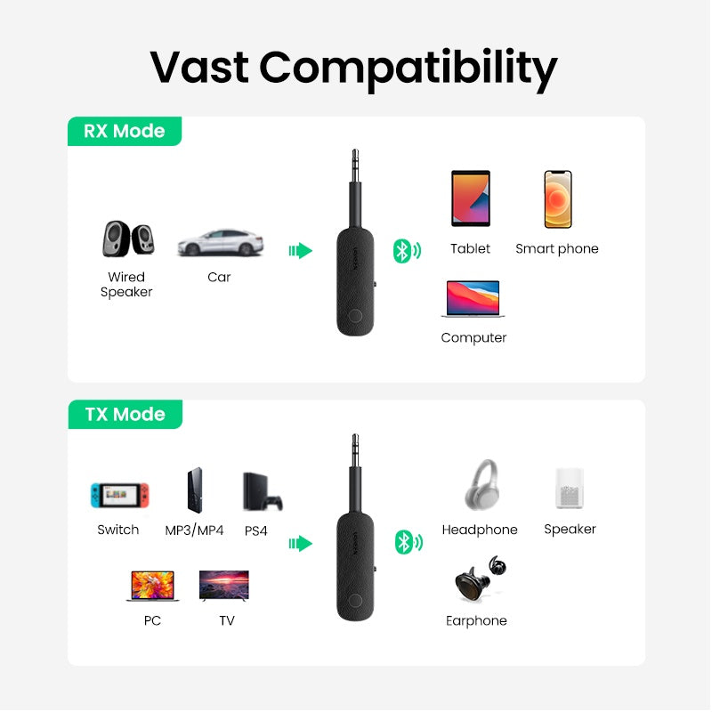 Bluetooth 5.0 Receiver & Transmitter Car Aux Audio Adapter - Quick Hack