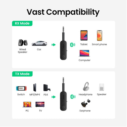 Bluetooth 5.0 Receiver & Transmitter Car Aux Audio Adapter - Quick Hack